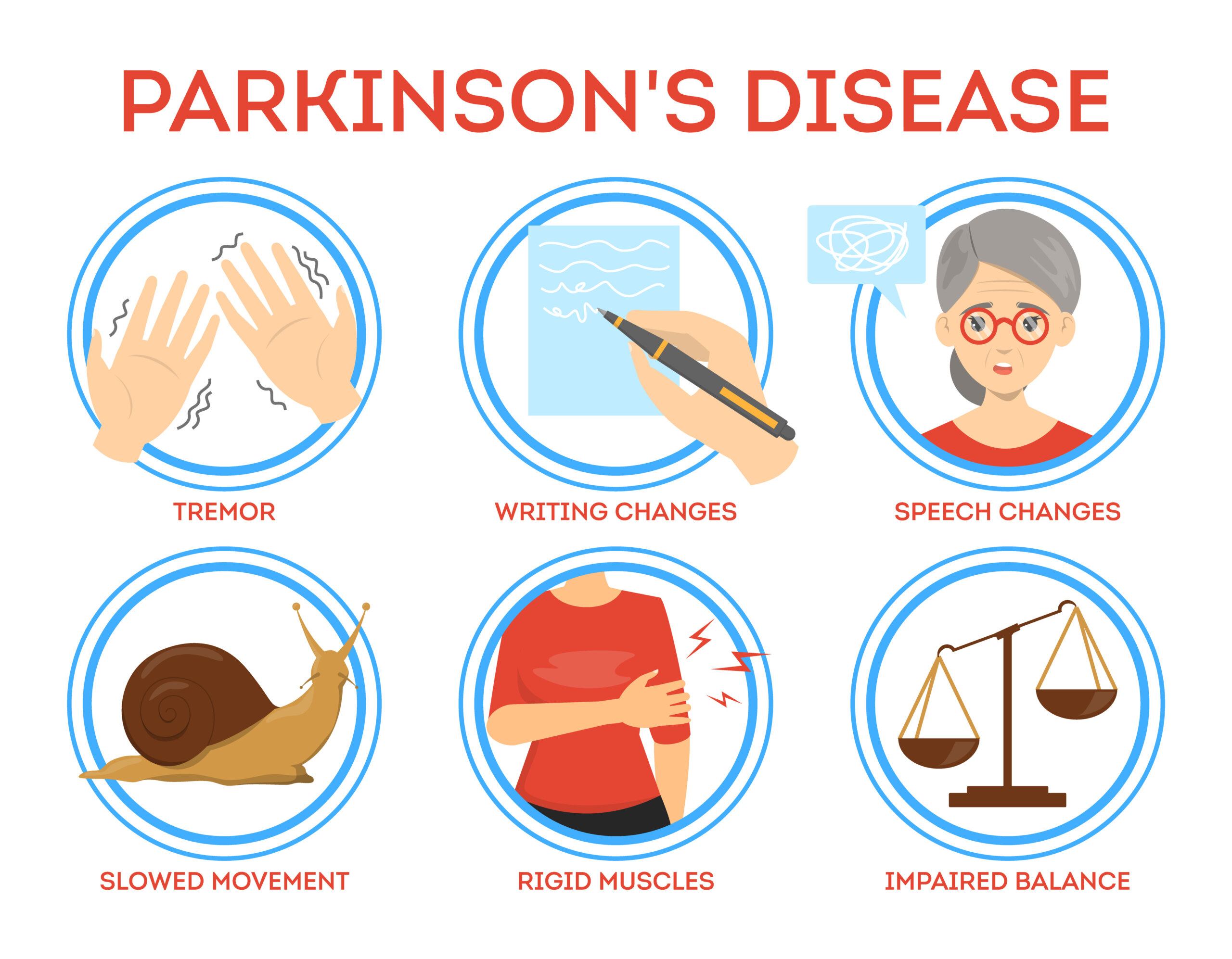 Parkinson : contrôler la maladie grâce à l'exercice | Hexa Physio